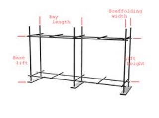 safe scaffolding